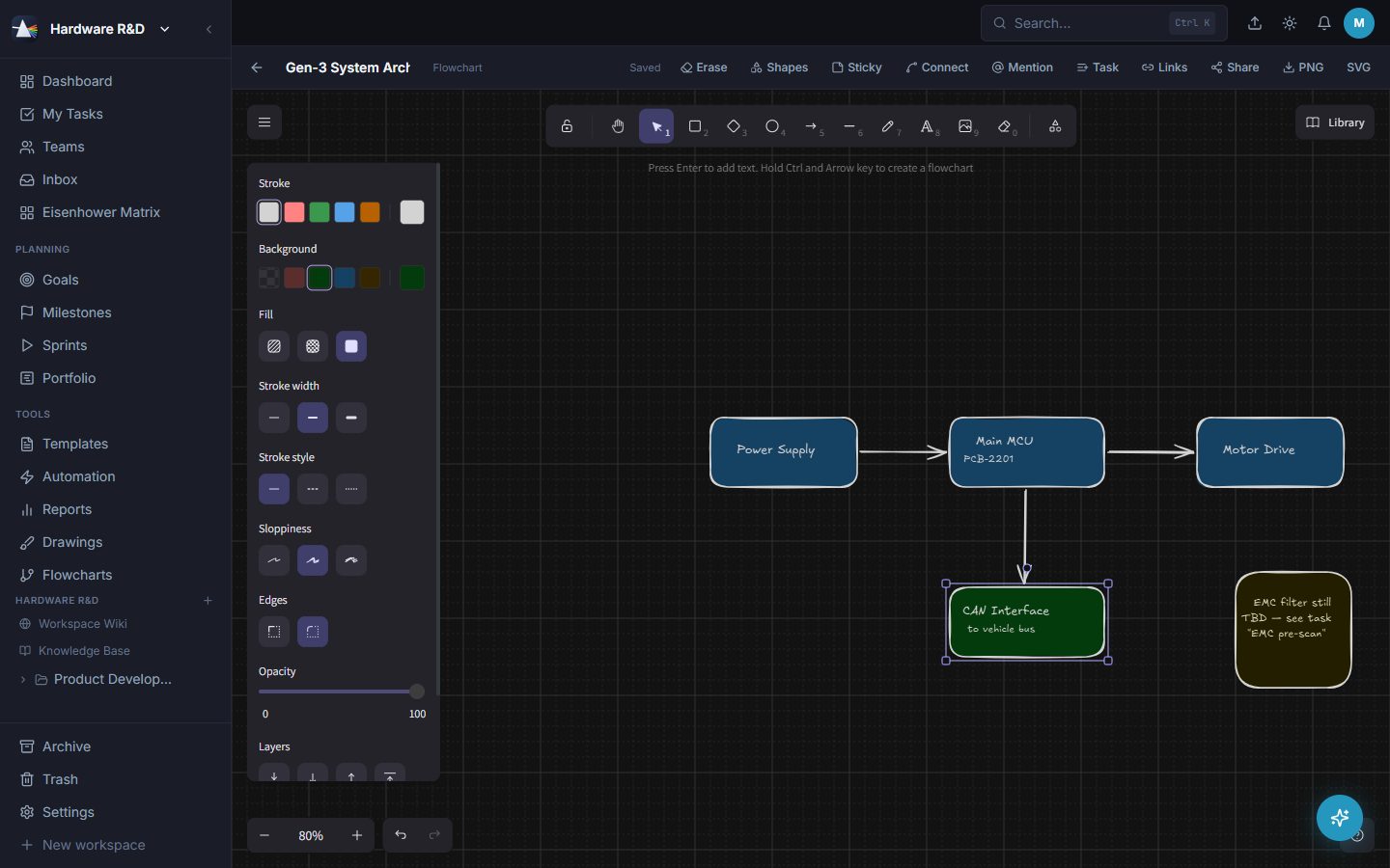 Freehand drawings and flowcharts on an infinite canvas