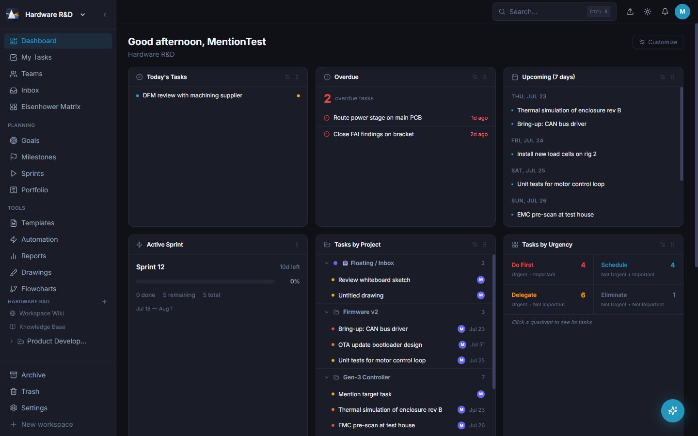 The configurable dashboard widgets