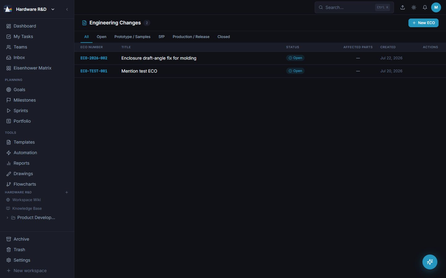 The ECO list with statuses