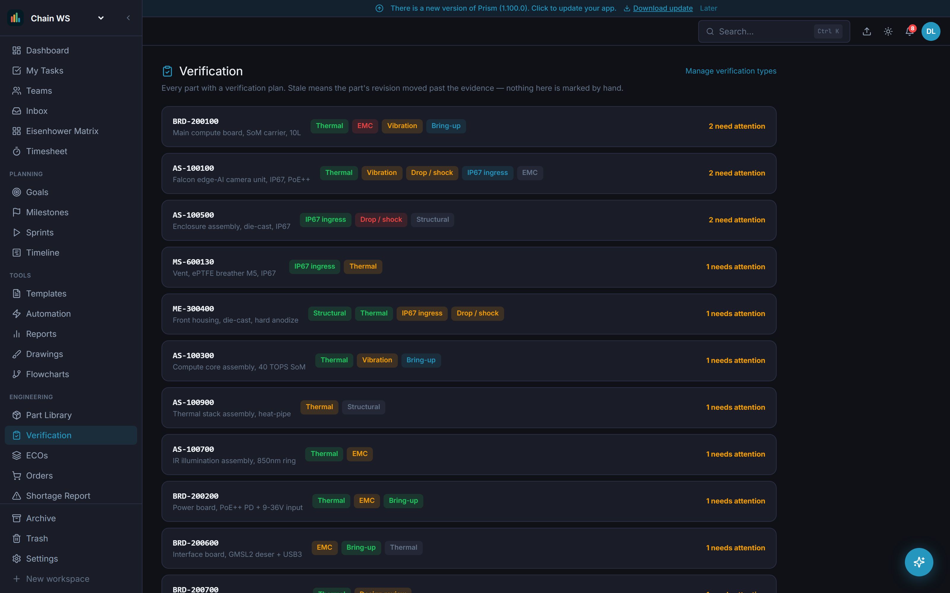 The workspace verification overview, one row per part with a plan